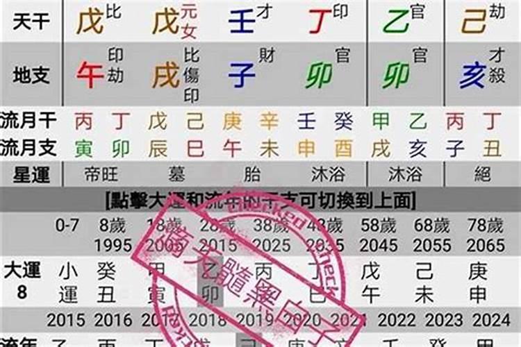 八字算命空间指什么