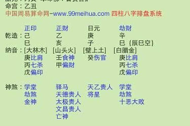 算命先生如何快速推八字