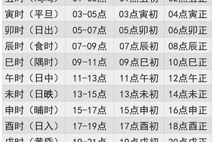 虚岁32农历腊月怀孕