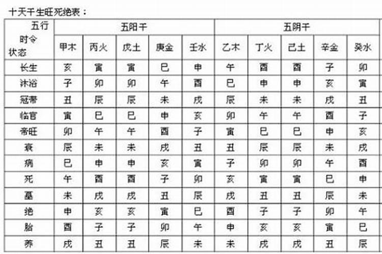 梦见前夫用刀刺伤我