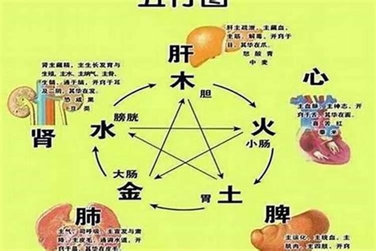 八字算命犯什么关什么煞