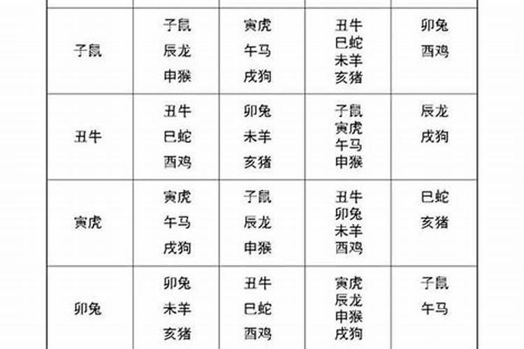 塔罗牌占卜2023下半年运势