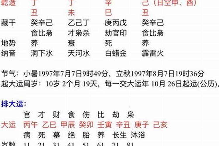 为什么年月配八字不合