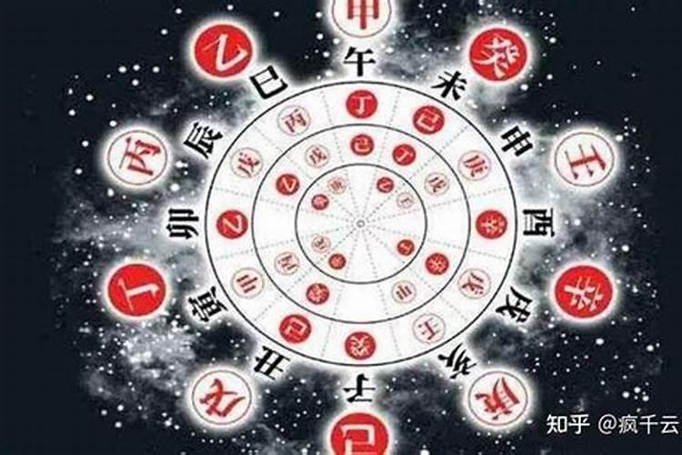 天干地支怎么测姻缘祸福