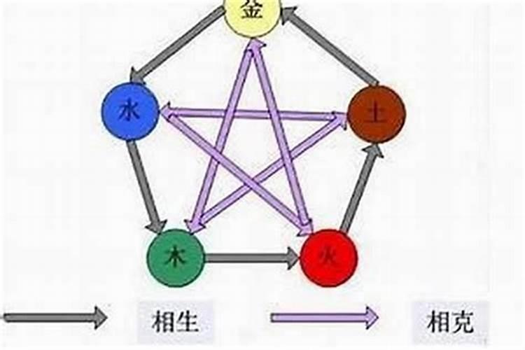 梦见自己叔叔死了哭的特别伤心