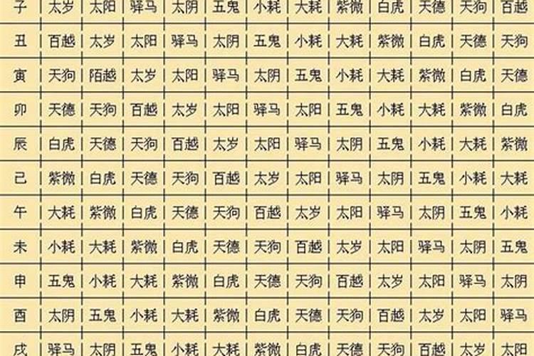 八字宫度算命准吗