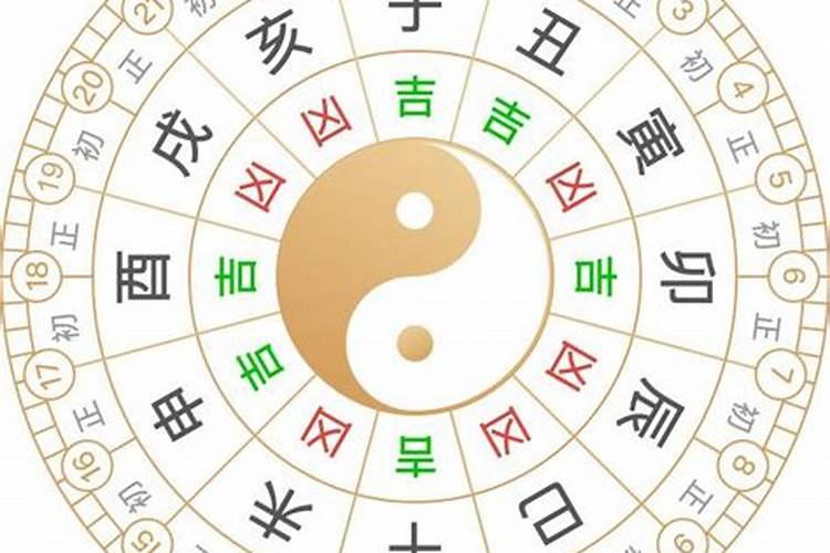 怎么根据生辰八字算结婚年龄