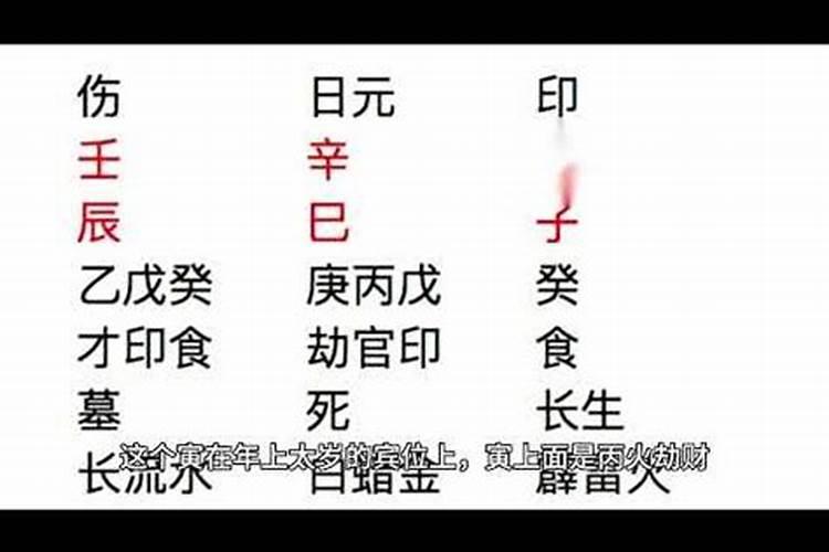 四柱八字命理推断