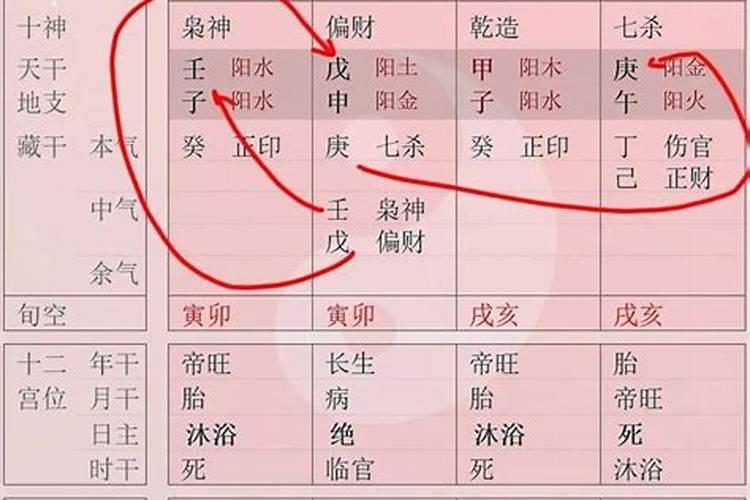 八字中和是什么意思好不好