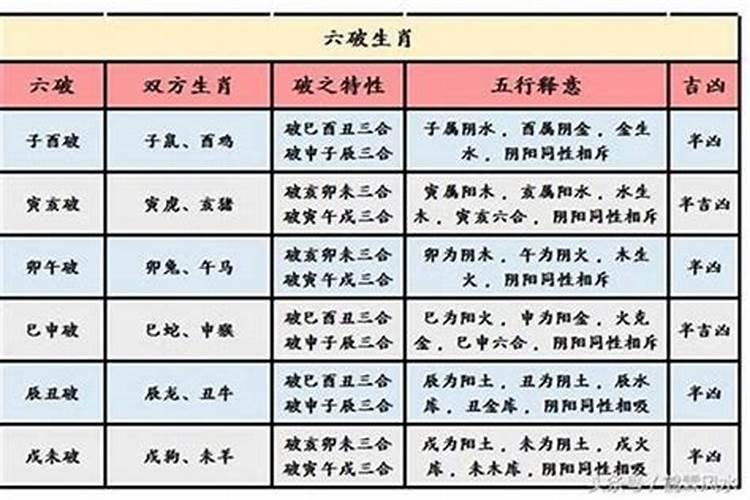 1995年属猪的2023年运势怎么样