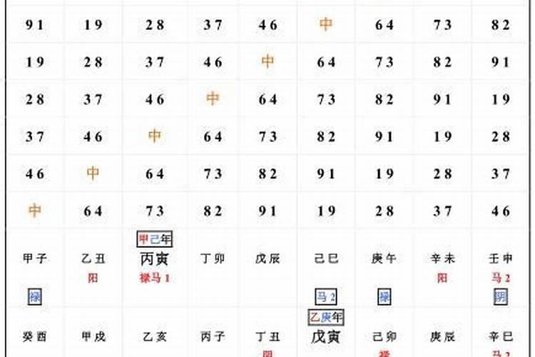 风水学禄马贵人山