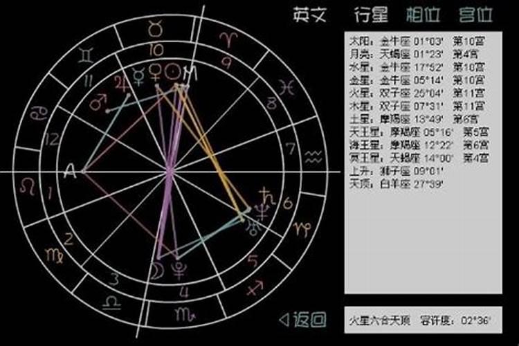 10月23什么星座