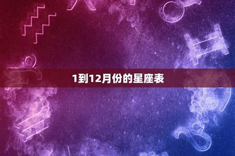 12月星座有什么星座？12月份是什么星座的男