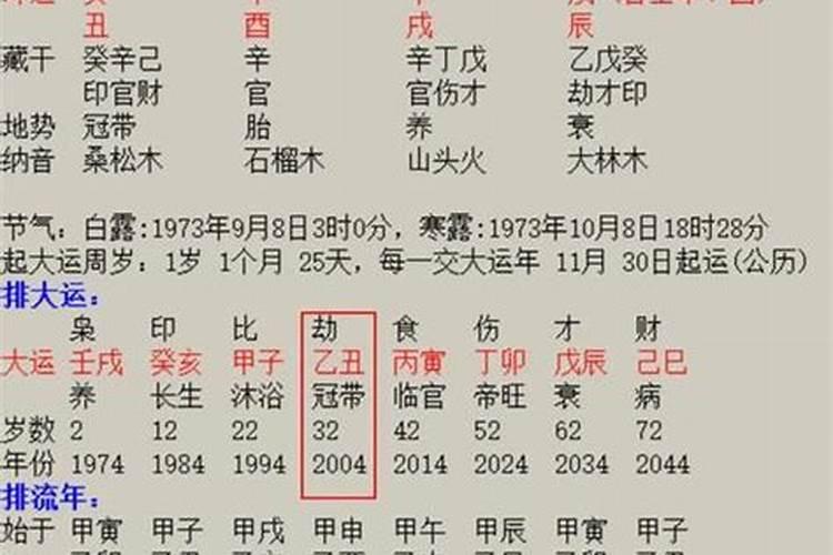 八字看未来伴侣性格及相貌