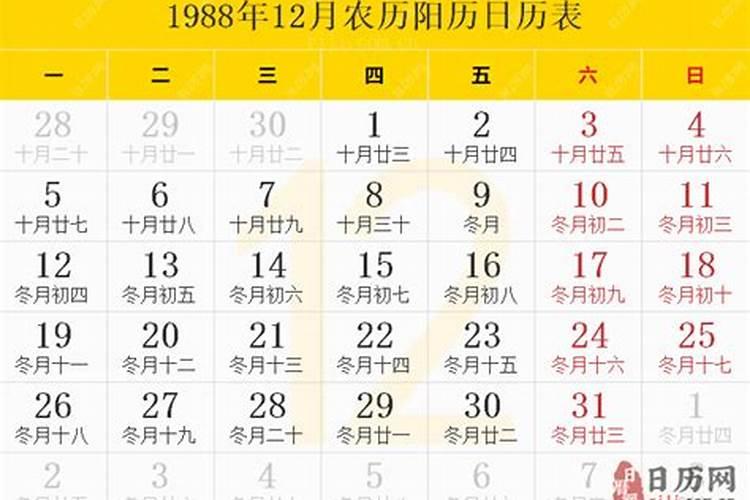 1988年腊月22日阳历