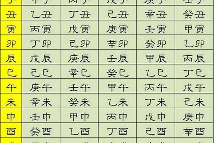 生辰八字日起时是什么字开头