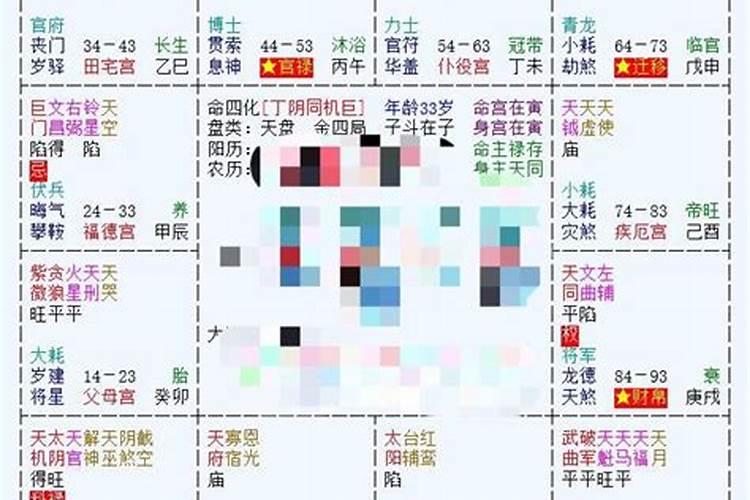 紫薇斗数和八字测算结果一样吗