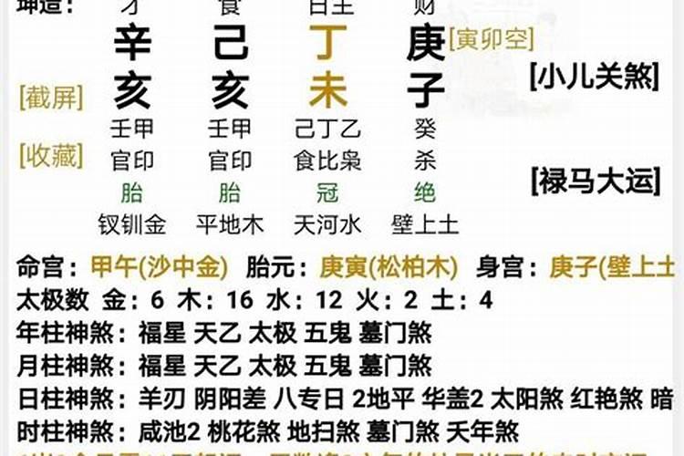 鼠年本命年运势2021运势详解