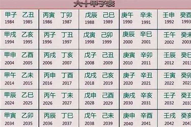 辛丑年生人今年运势