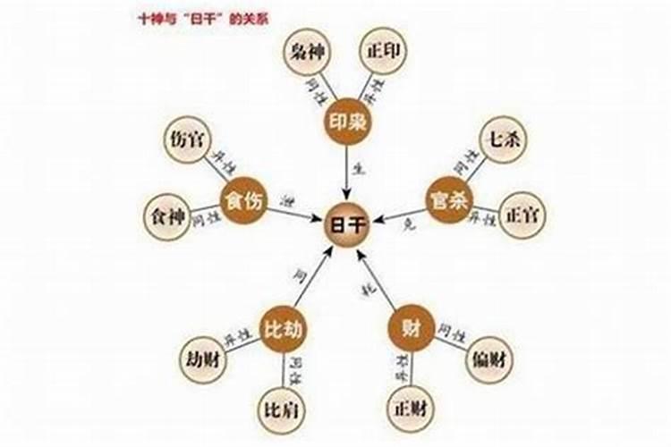 梦见不在家的亲人回来了