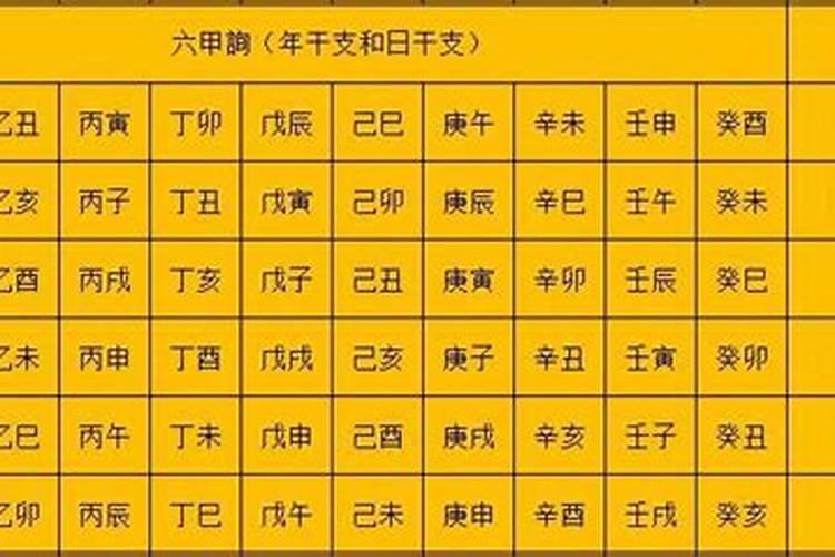 结婚生辰八字算日子