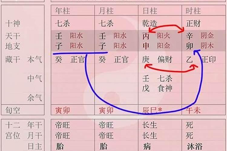 什么生辰八字两儿子