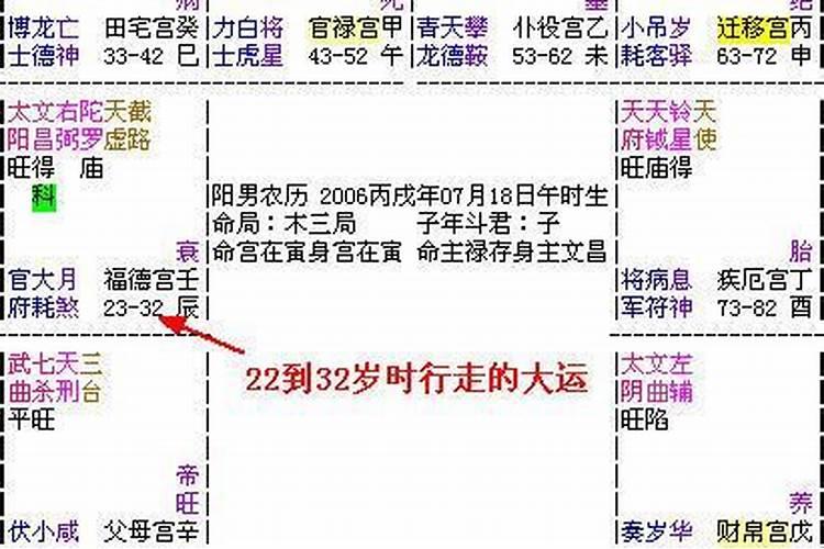 八字算命流年命宫压运是怎么来的