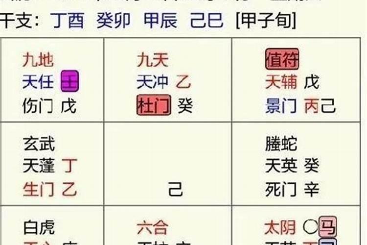 奇门遁甲算姻缘准吗