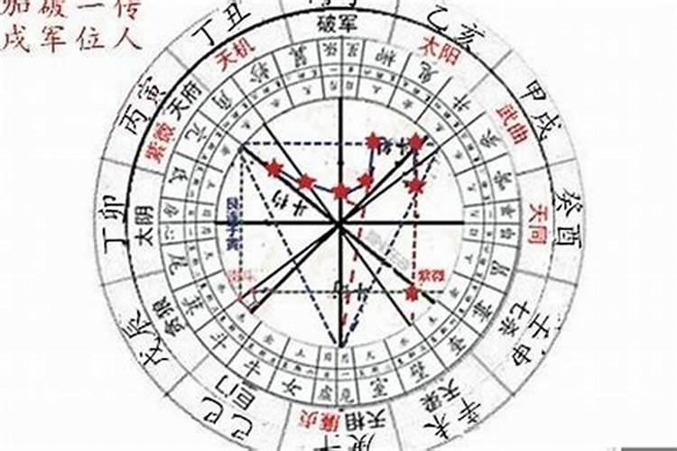 梦到男人怀孕了什么意思