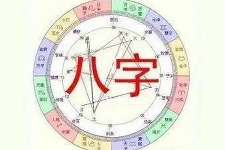 八字墓库被合应什么