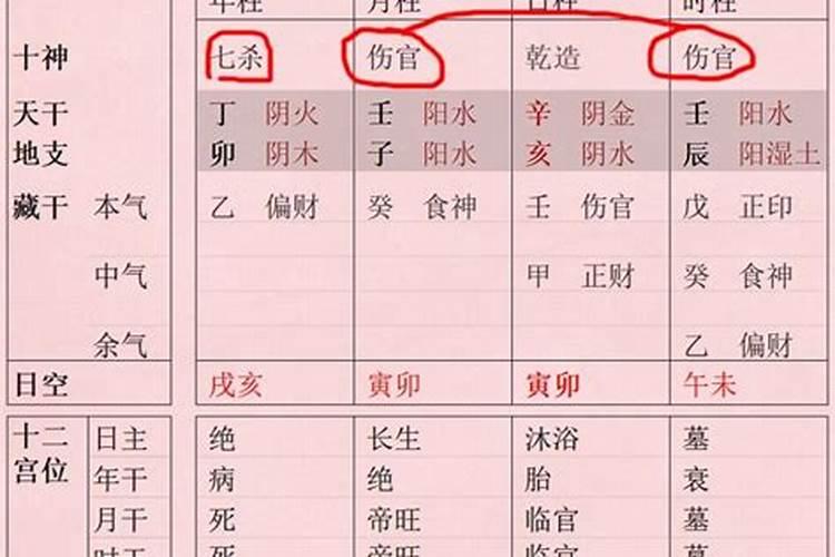 八字中壬丁合怎样断