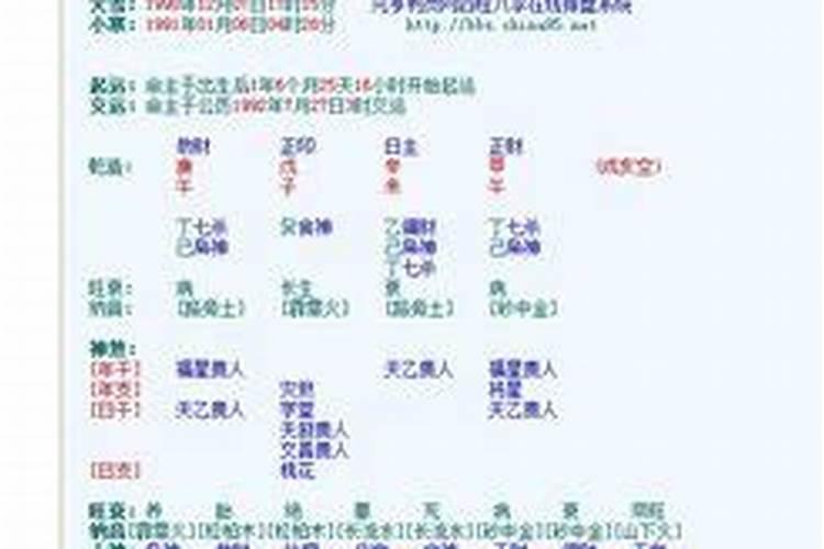 男生辰八字犯七煞是什么意思