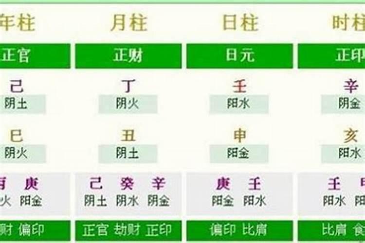 邵东八字算命在哪里