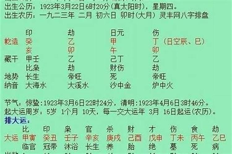 抄生辰八字什么意思