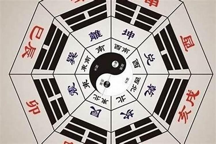 八字测算难学吗