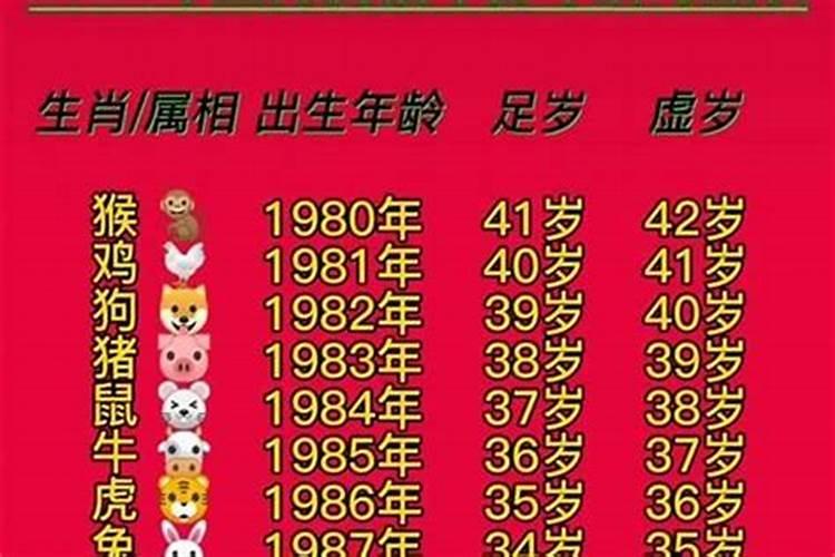 2023年虚岁80属什么？今年82岁属什么生肖 今年多大了