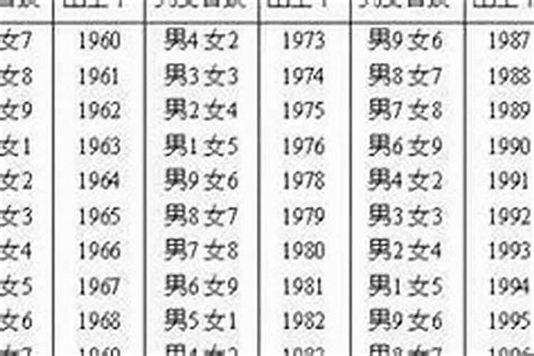 八字硬和八字弱的人在一起