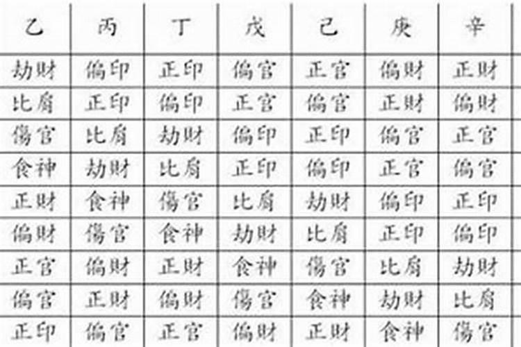 八字硬和八字软是什么意思