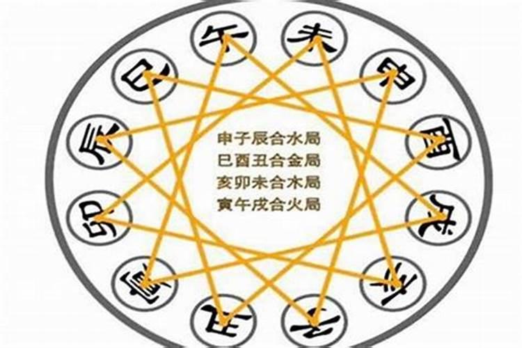 八字算命血光产危是什么意思意思