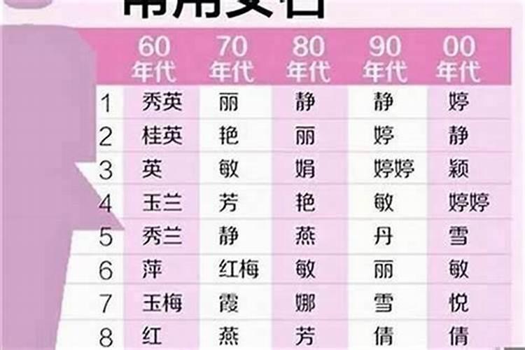 九月初九出生的女孩名字