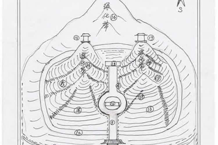 墓地风水宝地条件