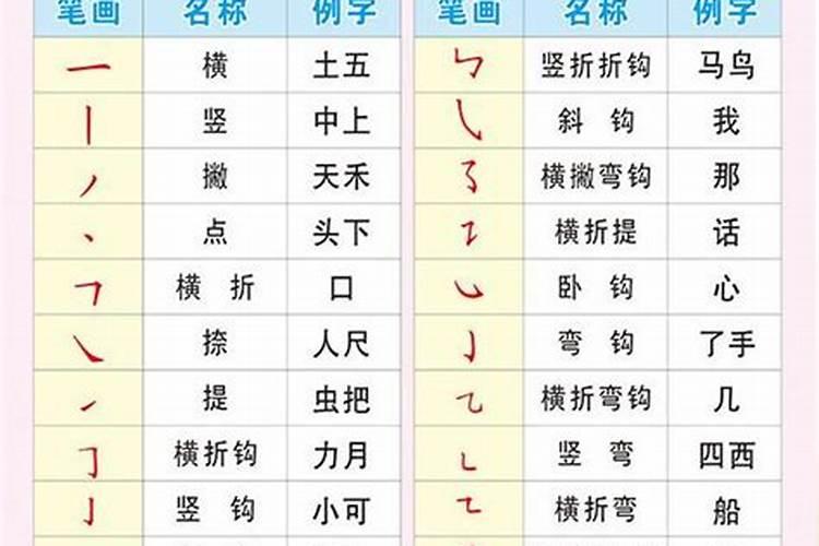 八字偏旁的字有哪些字