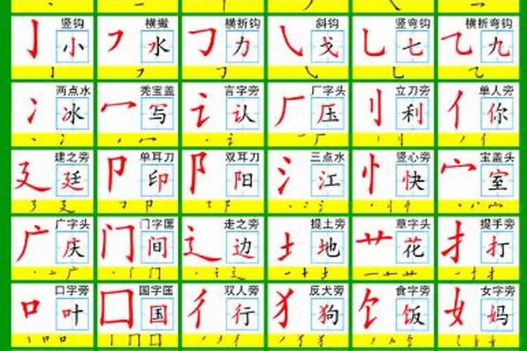 八字偏旁的字有哪些字