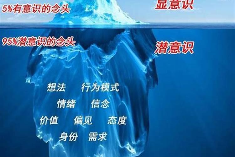 为什么老是做梦？正常吗？压抑到潜意识中的敌意如何化解