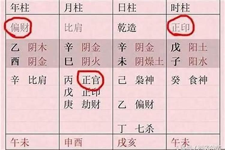 男生五行缺水是什么命？小孩命带官格