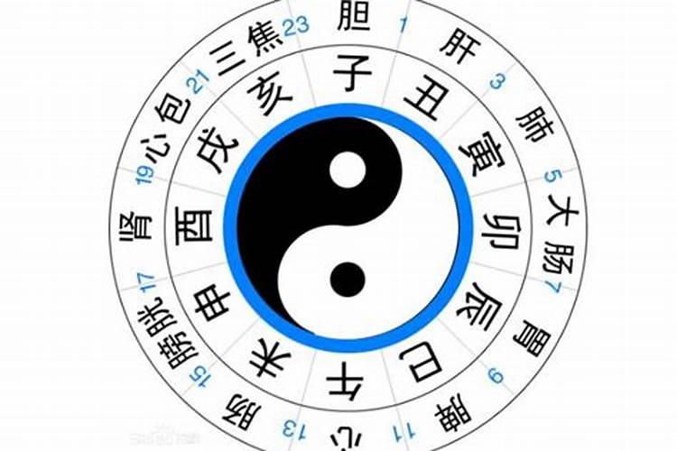 早晨7点至9点是什么时辰的？辰时丑时戌时未时对应的时间