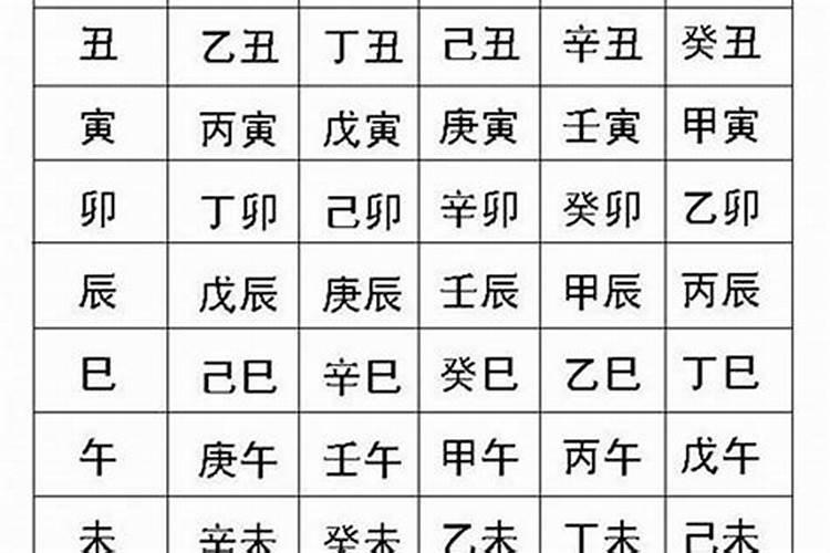 羊年生辰八字怎么写