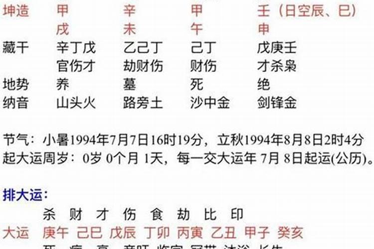 乙木人2023年运势如何