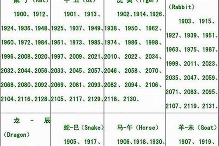 1983年七月十五运势