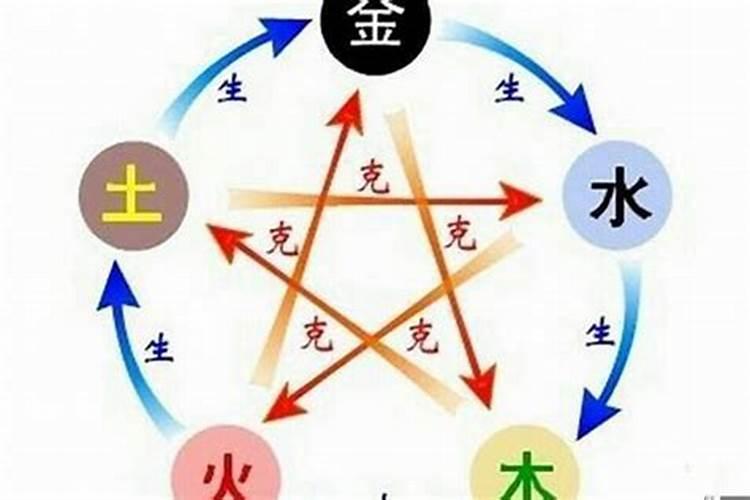 赶走小人的4大生肖是什么呢